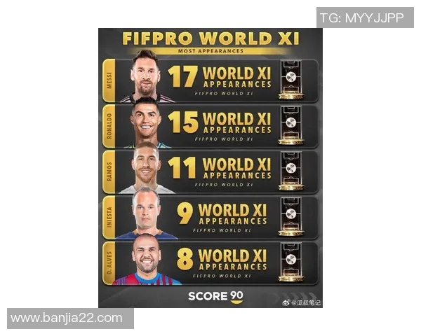 美国足球历史十大球星排名揭晓 谁是最具影响力的球员